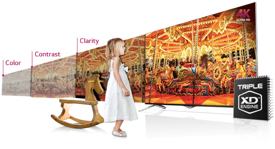 موتور Triple XD Engine